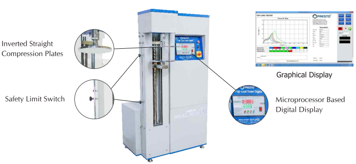 Manual Top Load Tester